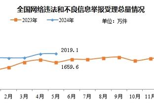 银装素裹！拜仁主场安联球场完全被白雪覆盖，今日比赛可能取消